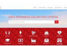 Presiden Jokowi Tandatangani Perpres No. 39/2019 tentang Satu Data Indonesia