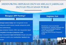 KemenPAN-RB Kembangkan Inovasi Pelayanan Publik dengan Replikasi