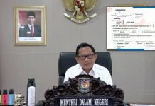 Mendagri: Kepala Daerah Harus Bersinergi dan Luruskan Niat Mengabdi untuk Rakyat