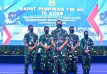 KSAU Buka Rapim TNI AU 2022