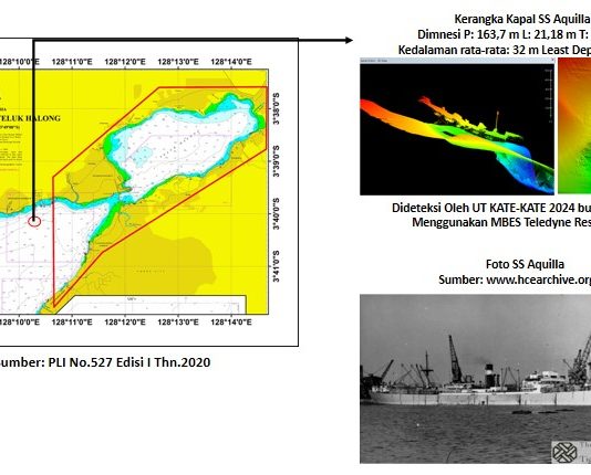 Pushidros TNI AL Ungkap Kerangka Kapal dan Pesawat di Perairan Ambon